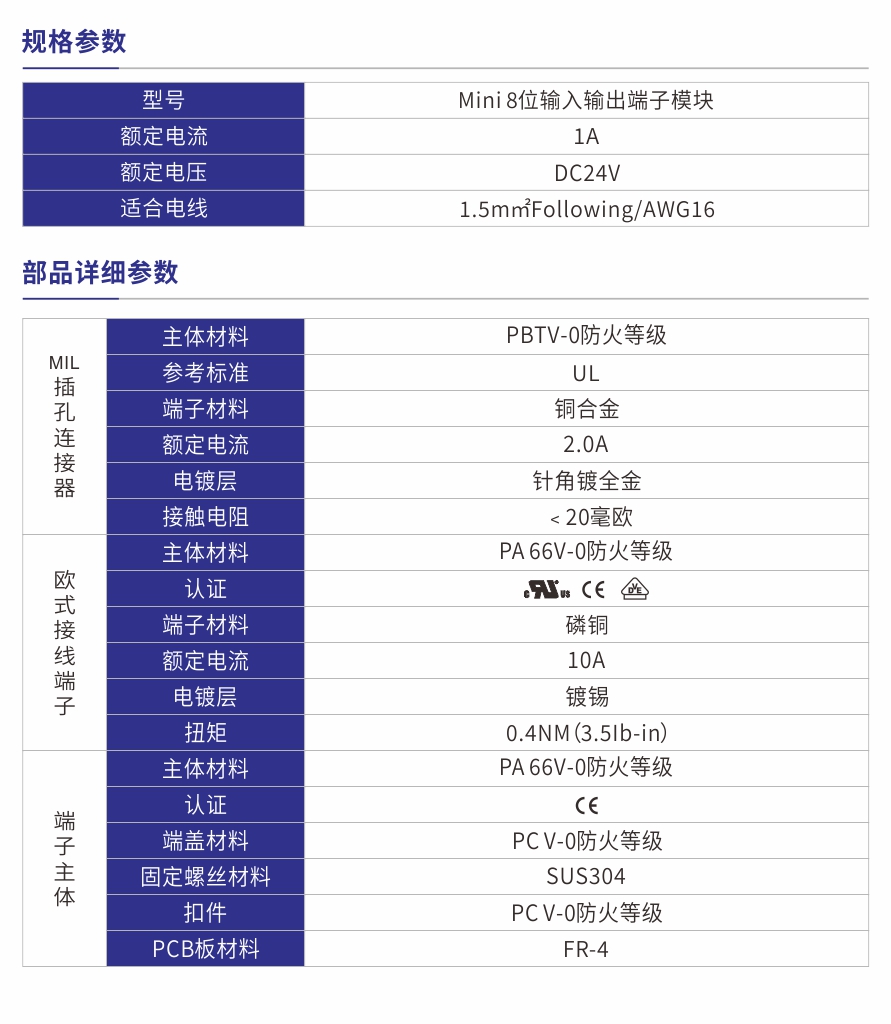 S117產品參數.jpg