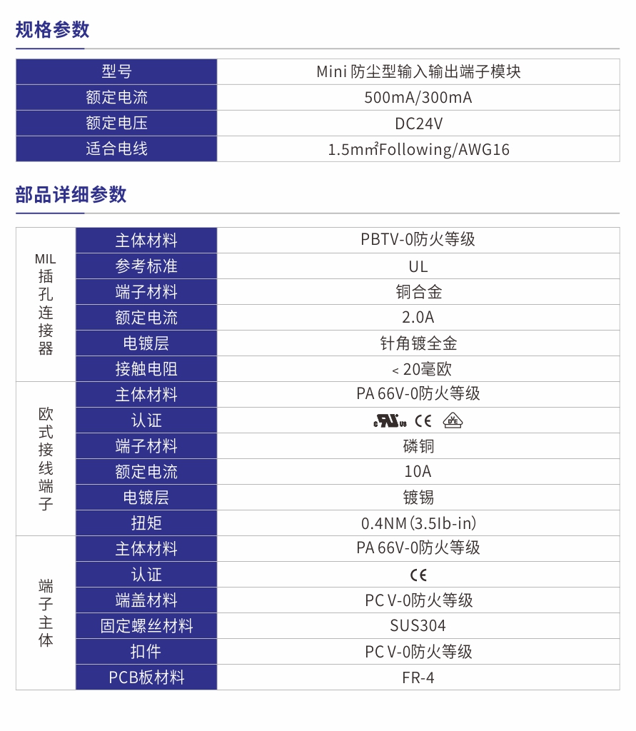 S119產品參數.jpg