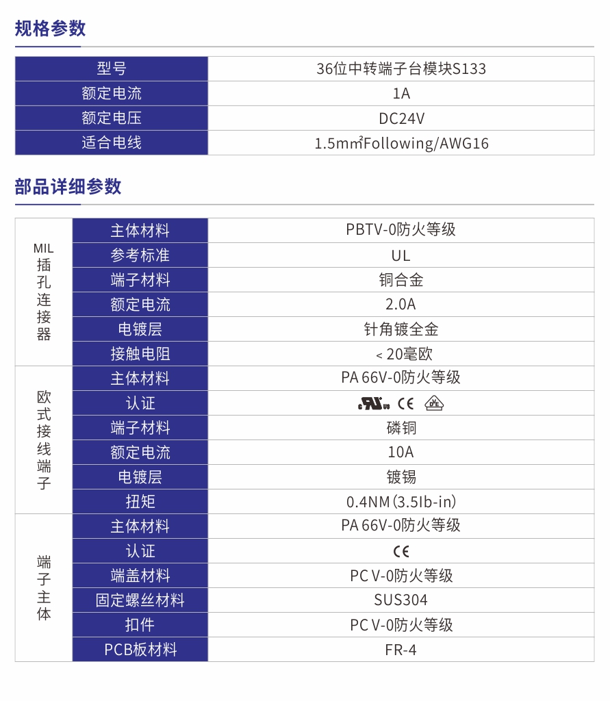 S133產品參數.jpg