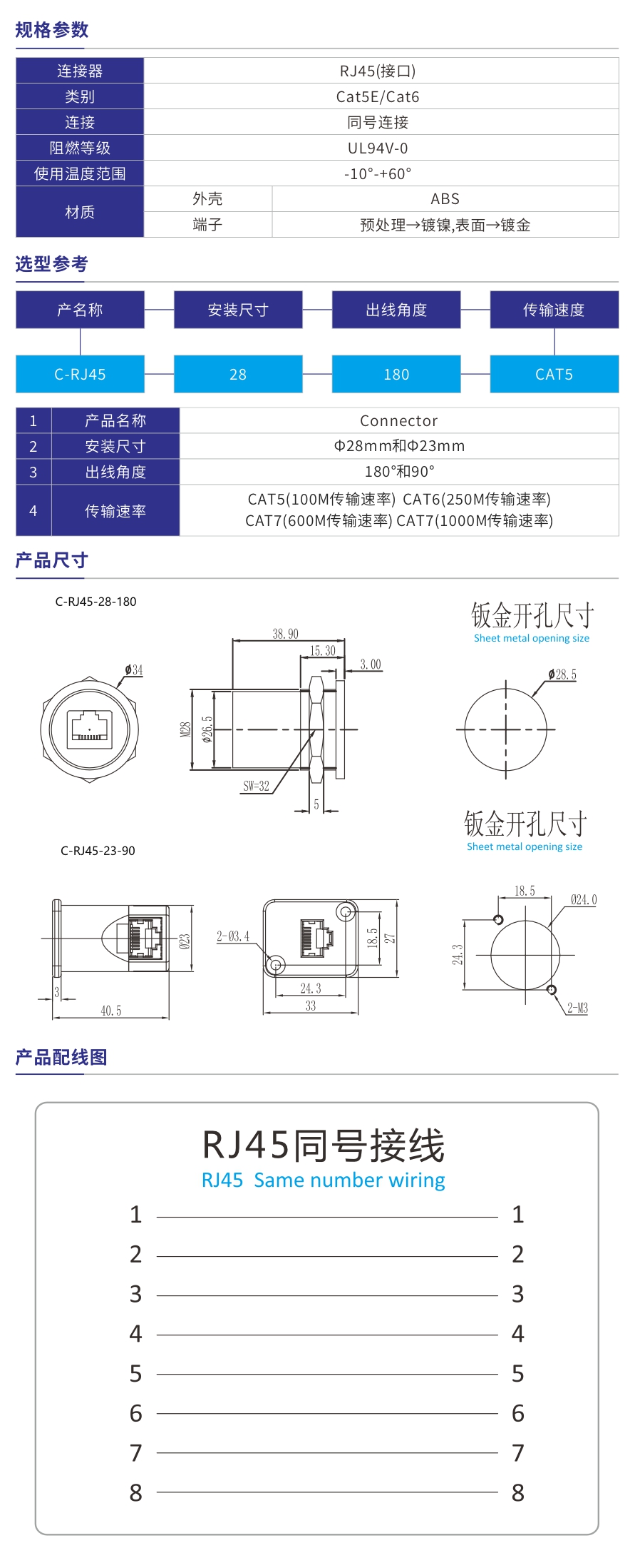 RJ45轉接器參數(shù).jpg